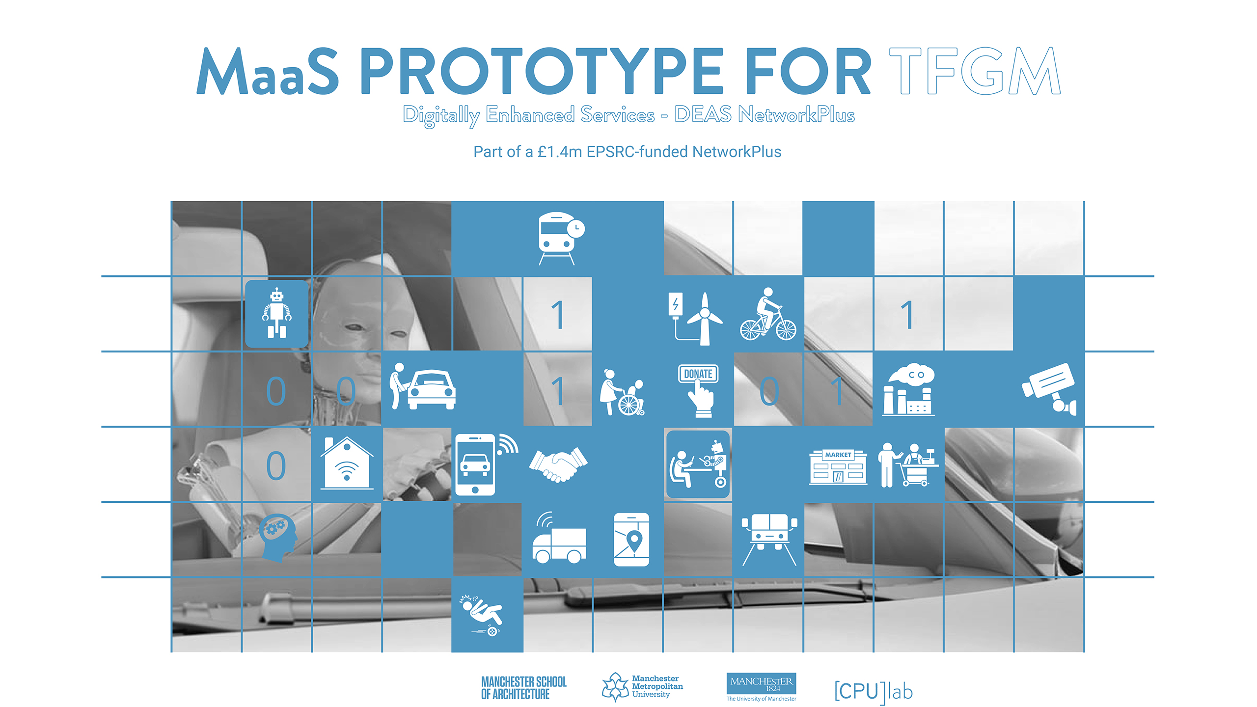 MaaS Prototype for TfGM